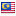 lokerpos.com is hosted in Malaysia